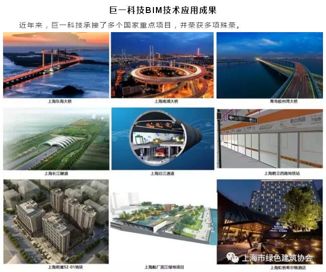 上海巨一科技发展有限公司-协会动态- 上海市绿色建筑协会