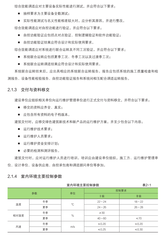 《上海市绿色建筑运行管理手册》新书预售！