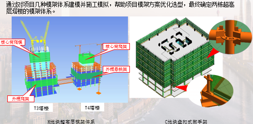 黄浦区小东门街道616、735街坊商住办项目新建项目