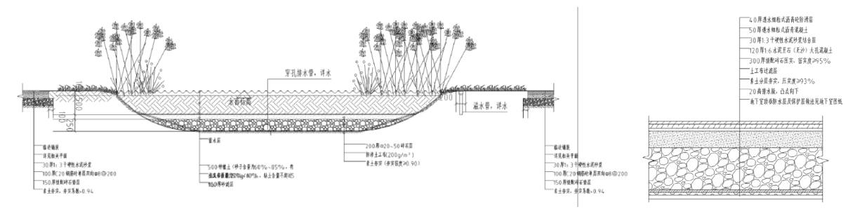 上海川沙新镇六灶社区18-02地块综合项目（浦迪1号）A-7酒店项目