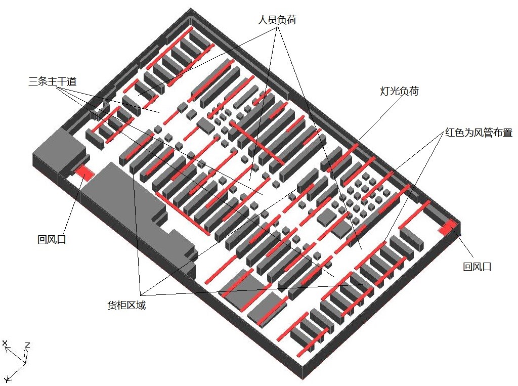 临港新城主城区WSW-C2-10 地块限价房项目13号楼