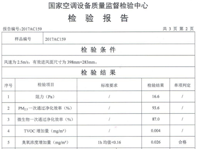 临港新城主城区WSW-C2-10 地块限价房项目13号楼