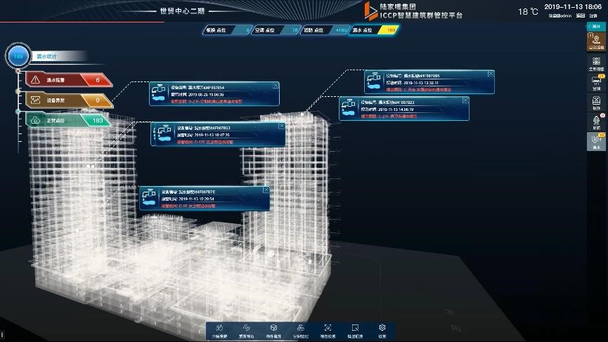 BIM大赛获奖案例—陆家嘴集团智慧建筑群管控平台ICCP