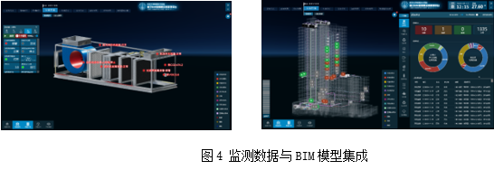 BIM大赛获奖案例—上海东方医院改扩建工程建造运维一体化BIM综合应用