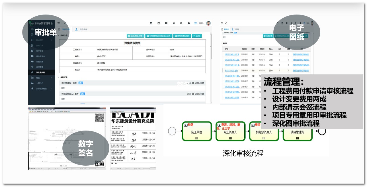 BIM大赛获奖案例—新开发银行总部大楼项目数字化建造与交付