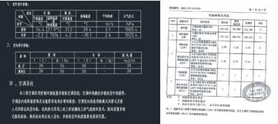 银奖项目—上海工人文化宫修缮项目