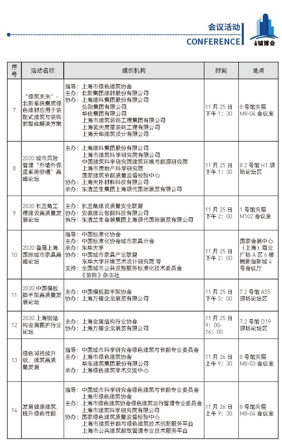 “2020上海城博会"精彩活动抢先看