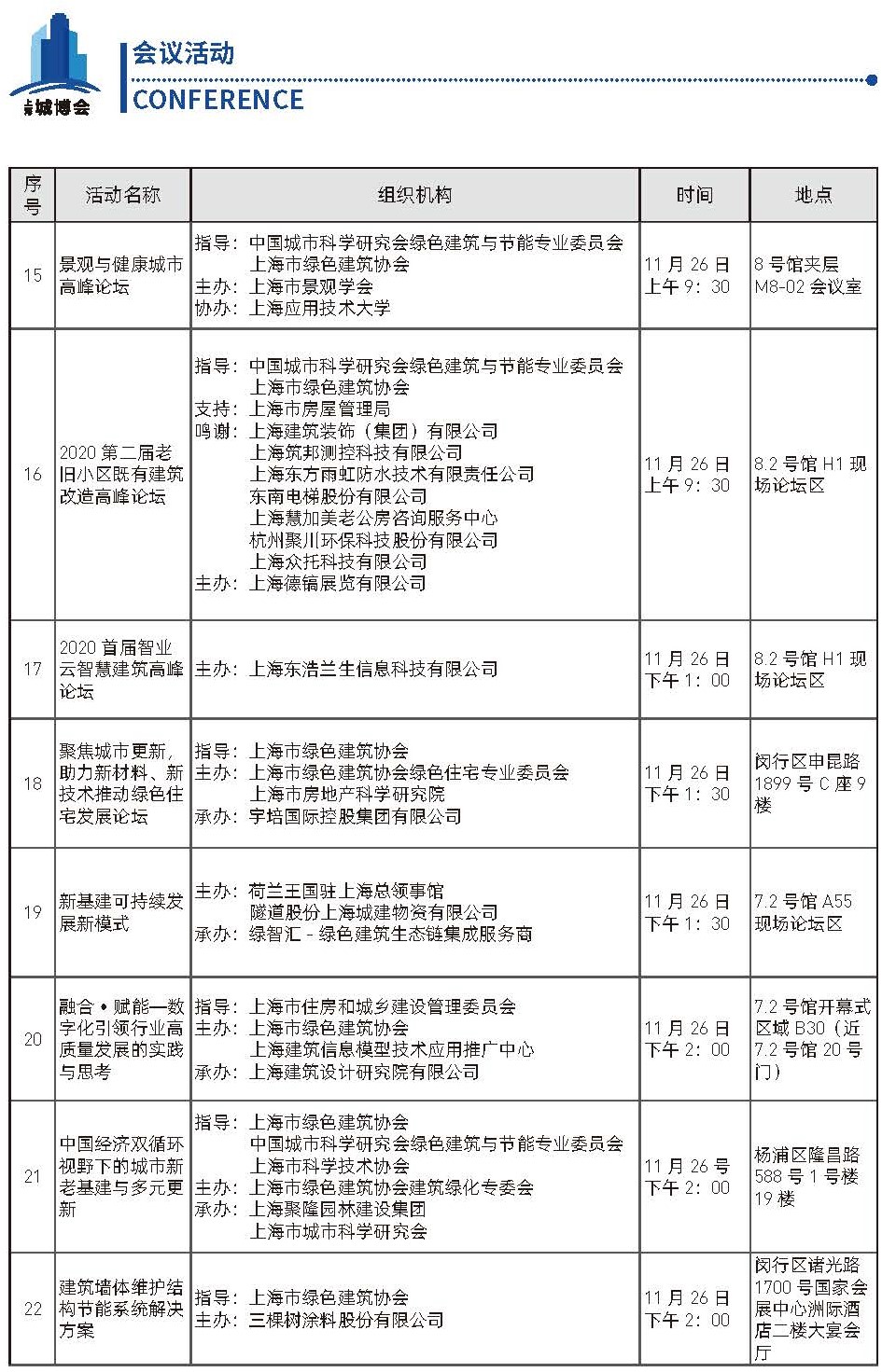 “2020上海城博会"精彩活动抢先看