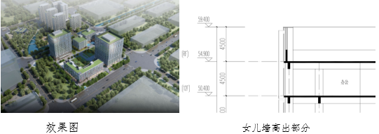 青浦区徐泾镇蟠中路南侧28-02地块项目