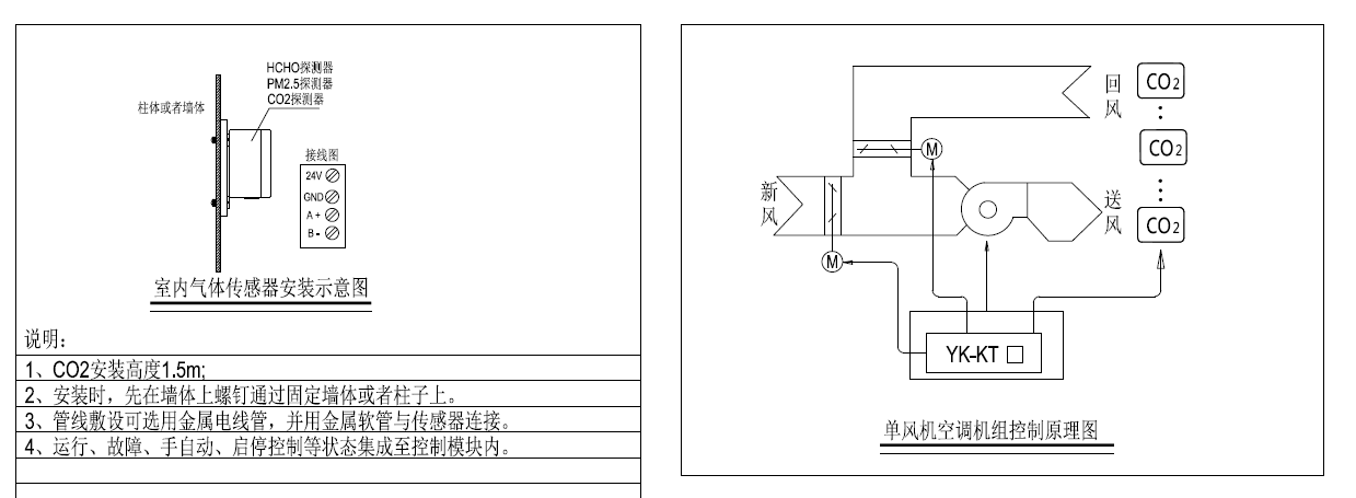 青浦区徐泾镇蟠中路南侧28-02地块项目