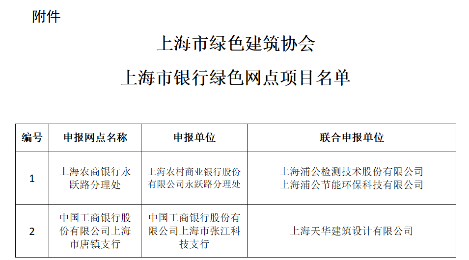 1755146535987665.png image.png