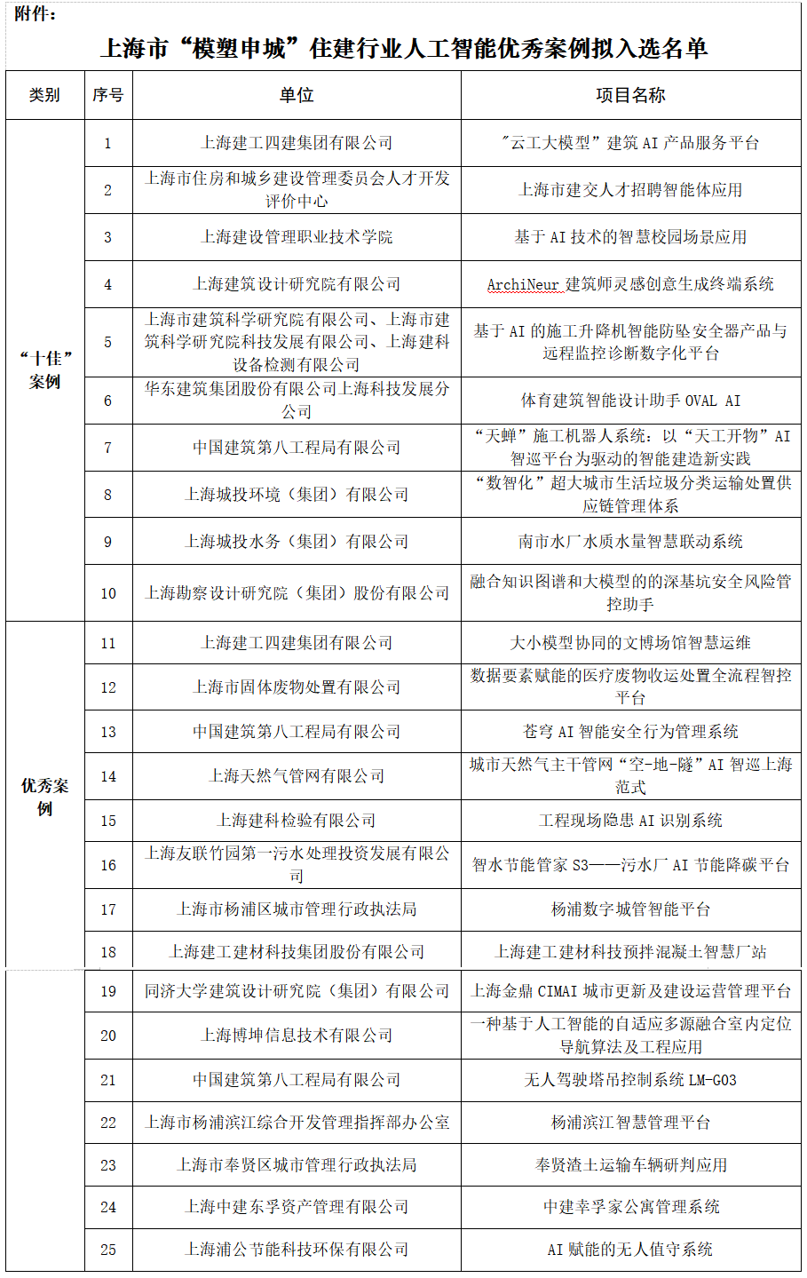 1758181146436371.png 优秀案例.png