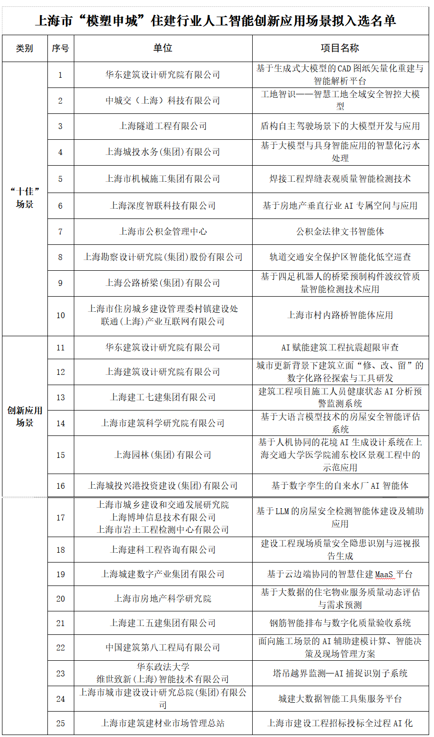 1758181156204025.png 应用场景.png
